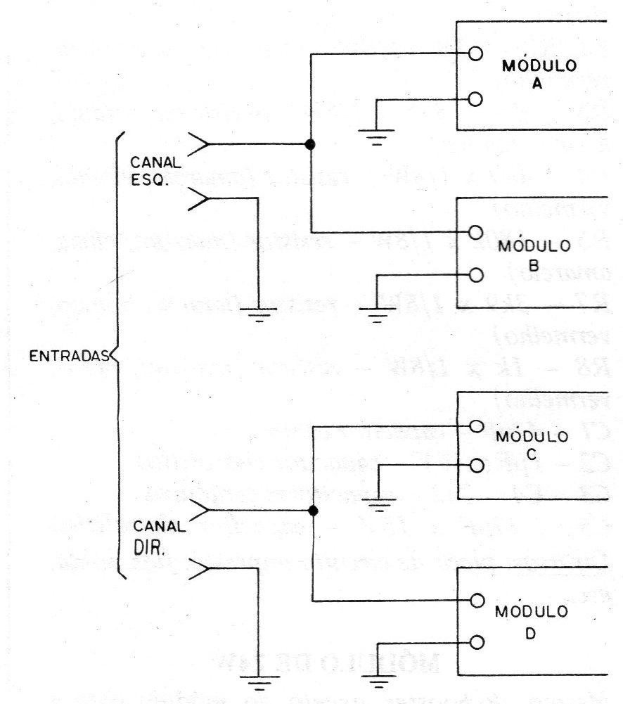 Figura 18 – Ligação de 4 módulos Figura 18 – Ligação de 4 módulos