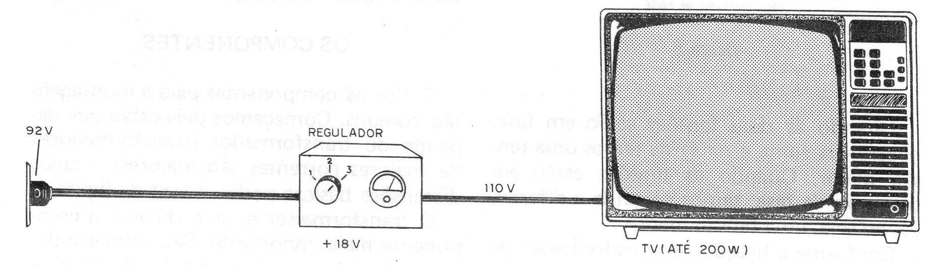 Figura 1 – Utilizando o aparelho Figura 1 – Utilizando o aparelho