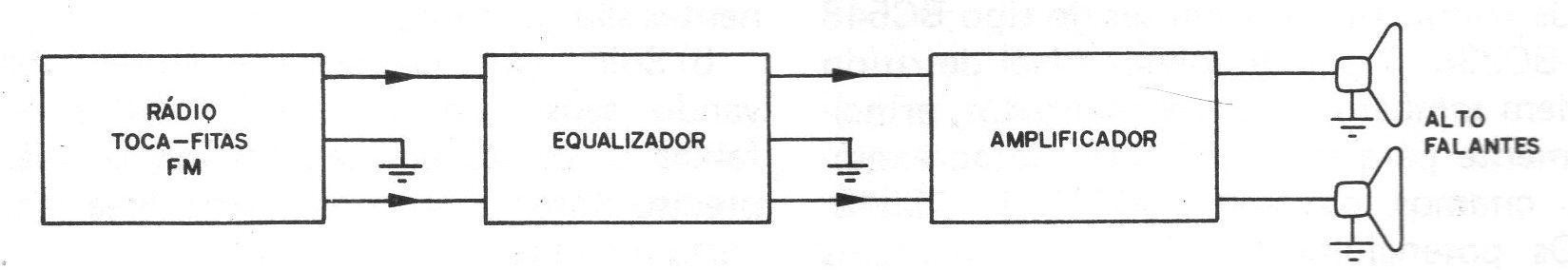 Figura 6 – Modo de usar Figura 6 – Modo de usar