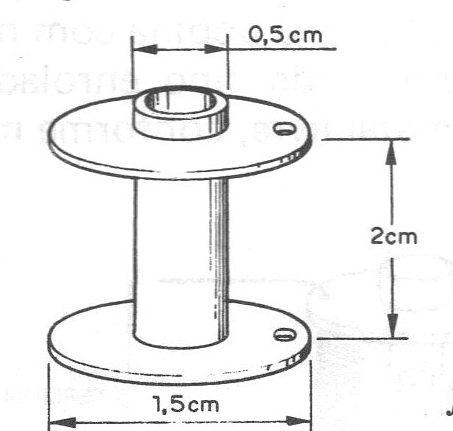 Figura 7 – O solenoide