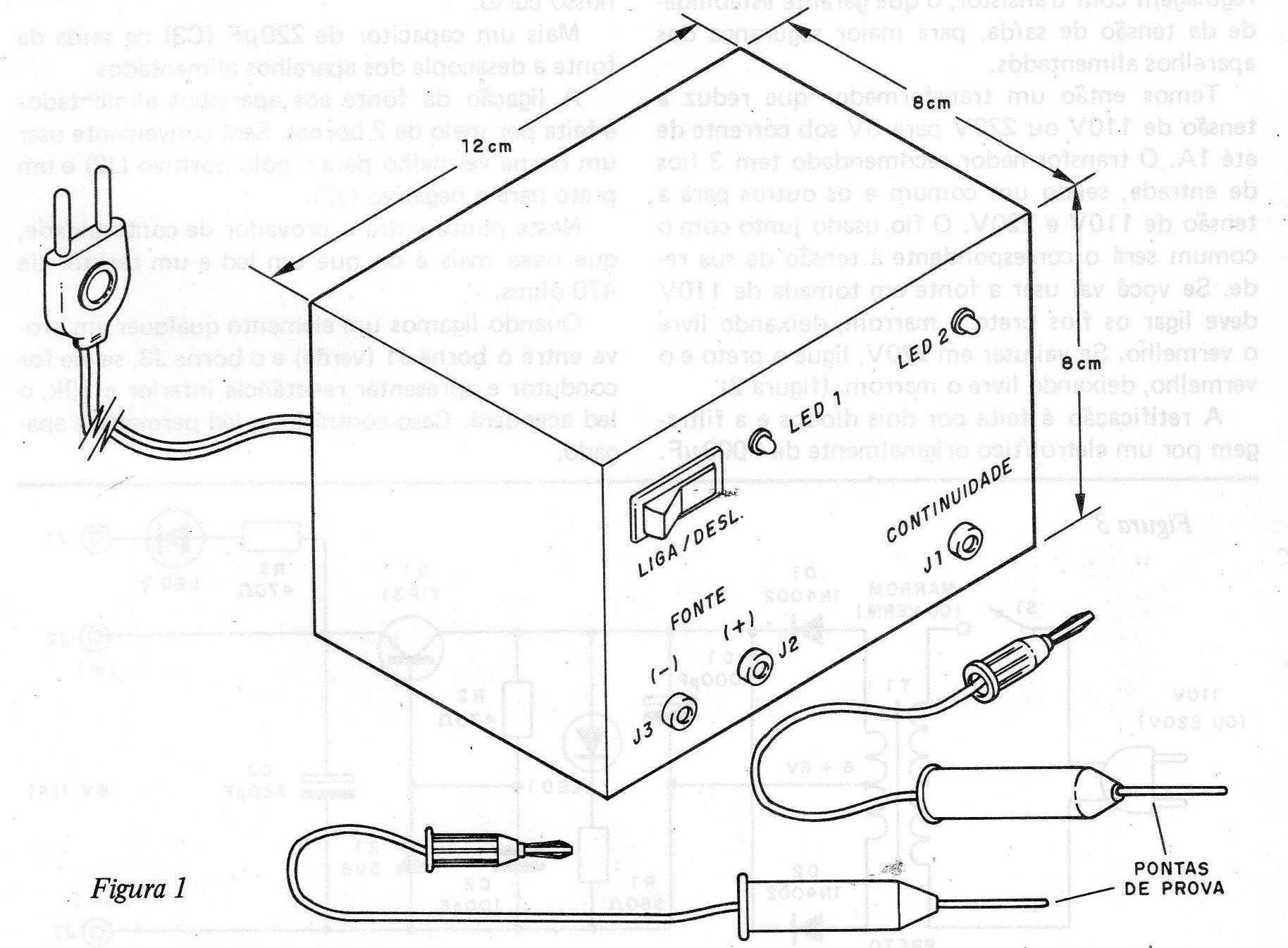 Figura 1 – A fonte Figura 1 – A fonte
