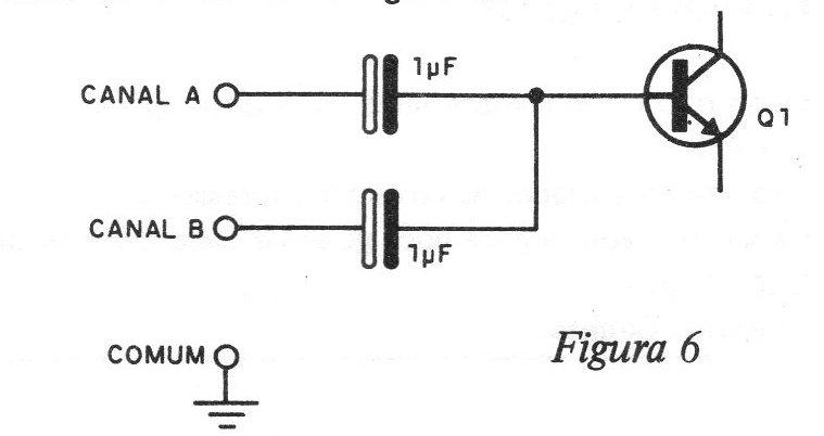 Figura 6 - Mixer Figura 6 - Mixer
