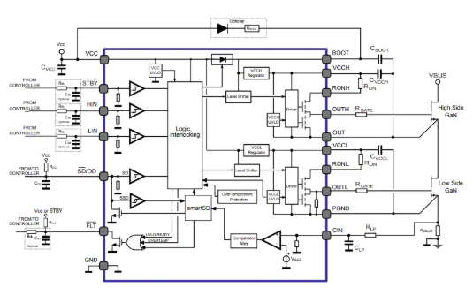 Figura1 - Aplicação típica 
