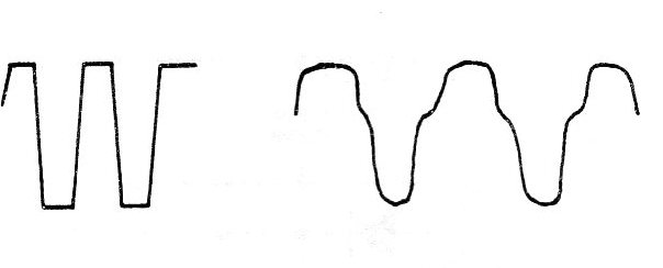 Figura 10 – Sinais de áudio