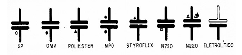 Figura 4 – Tipos de capacitores em TV Philco Figura 4 – Tipos de capacitores em TV Philco