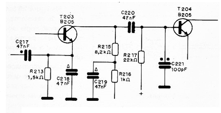 Figura 6 – Todos os componentes começam por “2” Figura 6 – Todos os componentes começam por “2”