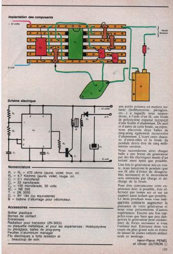 Figura 3 – Uma montagem da revista
