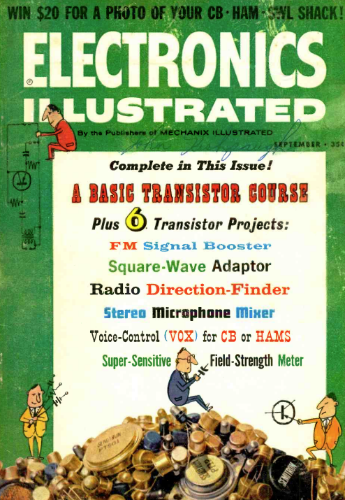 Figura 1 – A revista Electronics Illustrated
