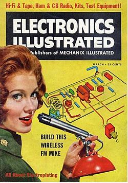 Figura 3 – Edição de março de 1961
