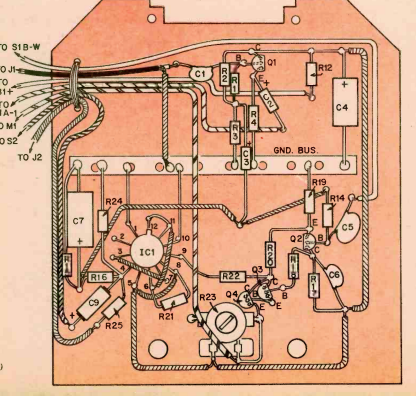 Figura 4 – Um projeto da revista
