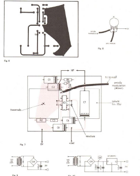 Figura 5 – Figuras da revista – Número 1570 de outubro de 1976
Figura 5 – Figuras da revista – Número 1570 de outubro de 1976