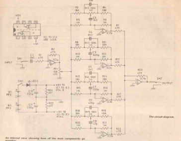 Figura 4 – Um diagrama
