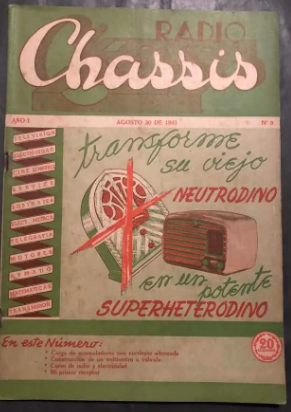 Figura 1 – Alguns exemplares de minha coleção
Figura 2 – Um exemplar muito antigo da revista