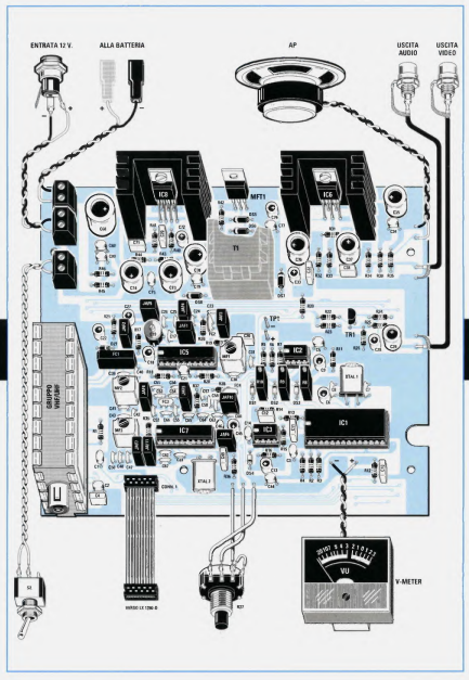 Figura 3 – Uma figura em cores em 3D de uma montagem
Figura 3 – Uma figura em cores em 3D de uma montagem