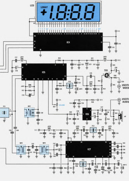 Figura 4 – U m diagrama parcial de montagem dessa revista
Figura 4 – U m diagrama parcial de montagem dessa revista