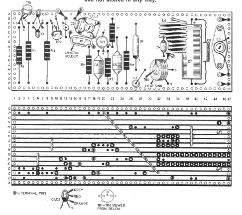 Figura 5 – Montagem em placa universal
