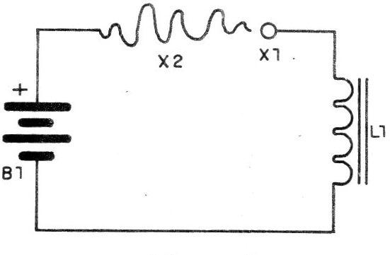 Figura 2 – Diagrama do aparelho

