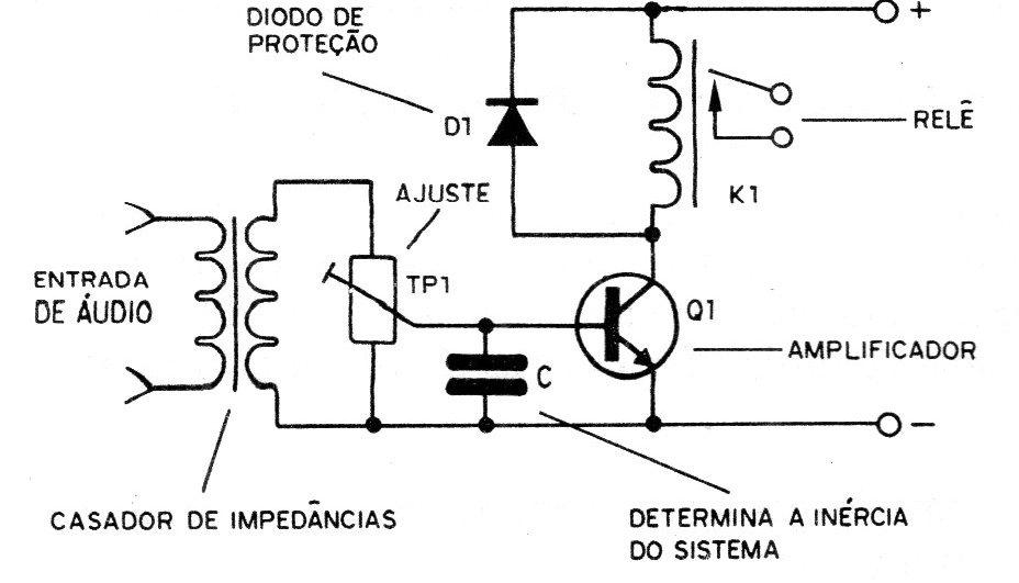 Figura 2 – Circuito básico Figura 2 – Circuito básico