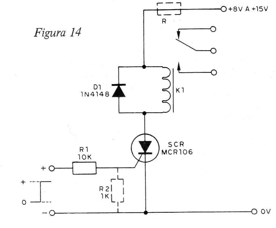 Figura 14 – Circuito com SCR Figura 14 – Circuito com SCR