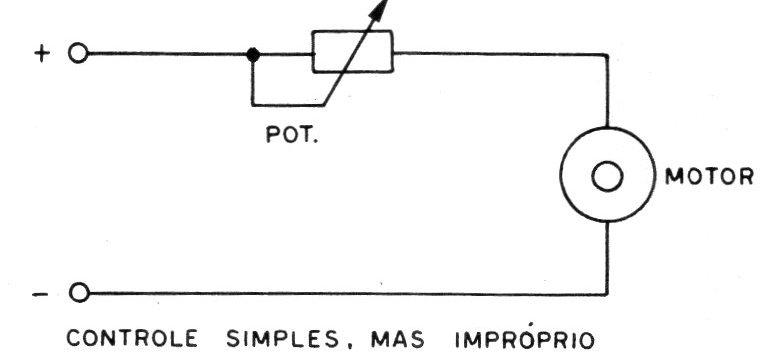 Figura 1 – Controle simples (reostato) Figura 1 – Controle simples (reostato)