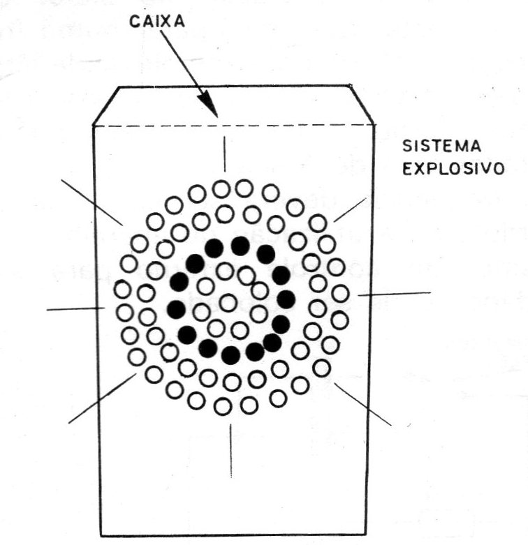 Figura 3 - Instalação numa caixa Figura 3 - Instalação numa caixa