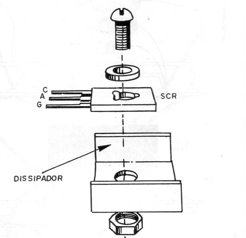 Figura 14 – Dissipadores para os SCRs Figura 14 – Dissipadores para os SCRs