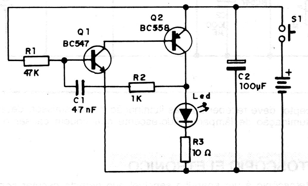 Figura 1 – Diagrama do transmissor infravermelho Figura 1 – Diagrama do transmissor infravermelho