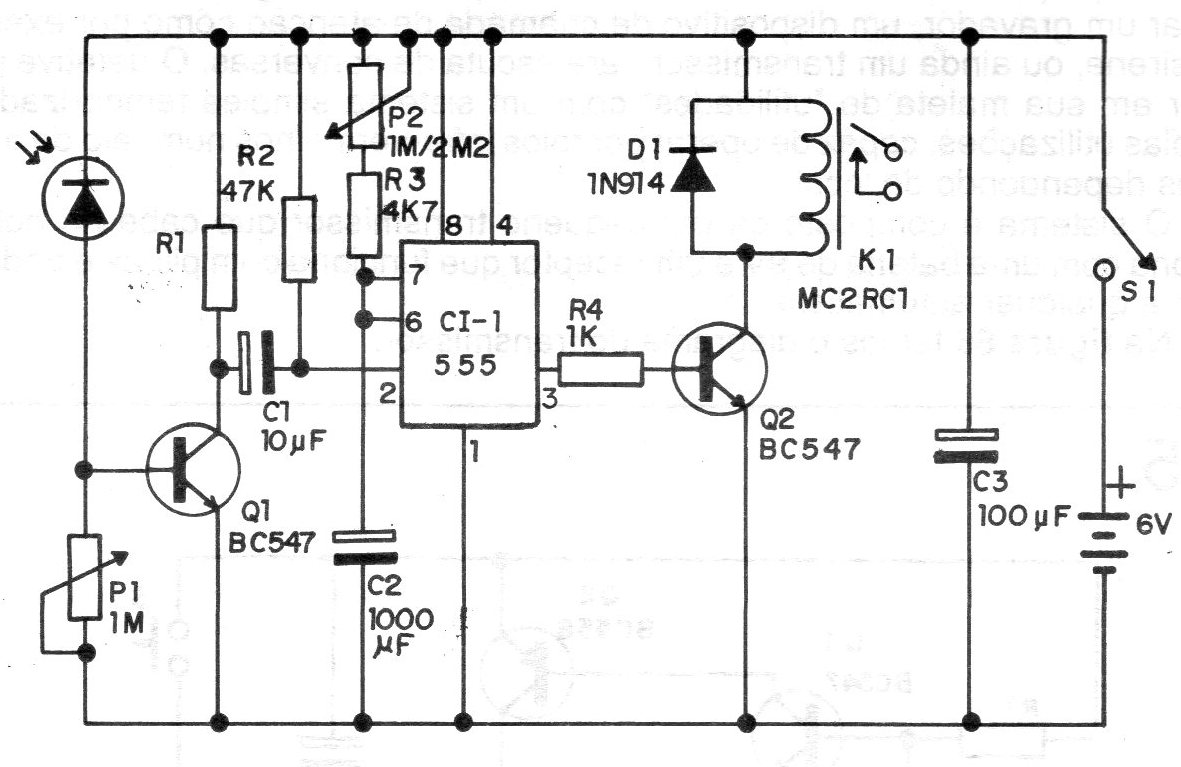 Figura 2 – Diagrama do receptor Figura 2 – Diagrama do receptor