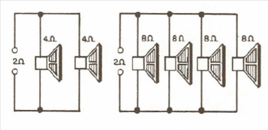 Figura 3 – Ligação de alto-falantes