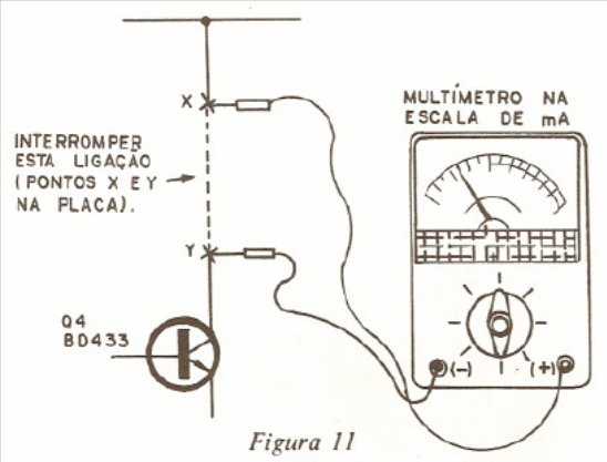 Figura 11 – Ajustando com o multímetro