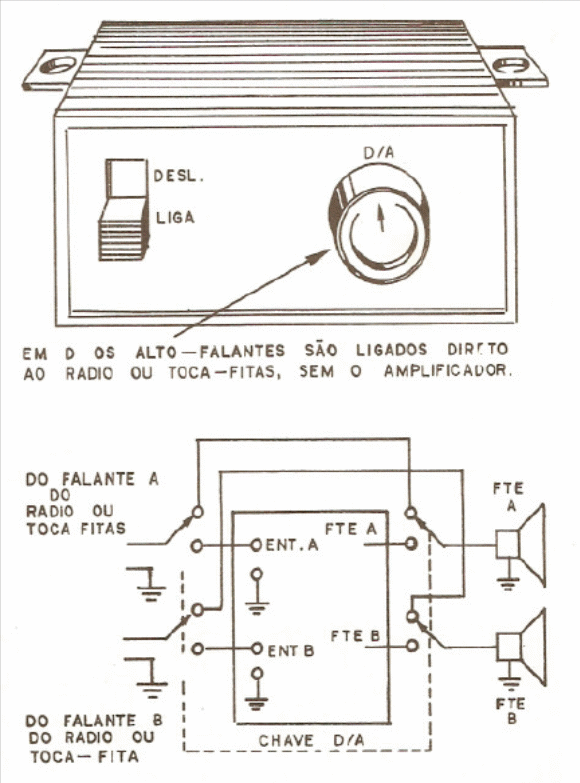Figura 12 – Sugestão de caixa