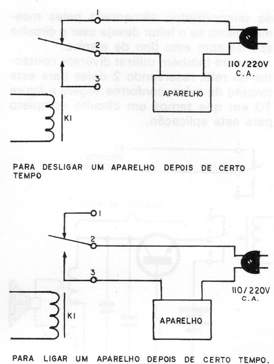 Figura 8 – Ligações do relé Figura 8 – Ligações do relé
