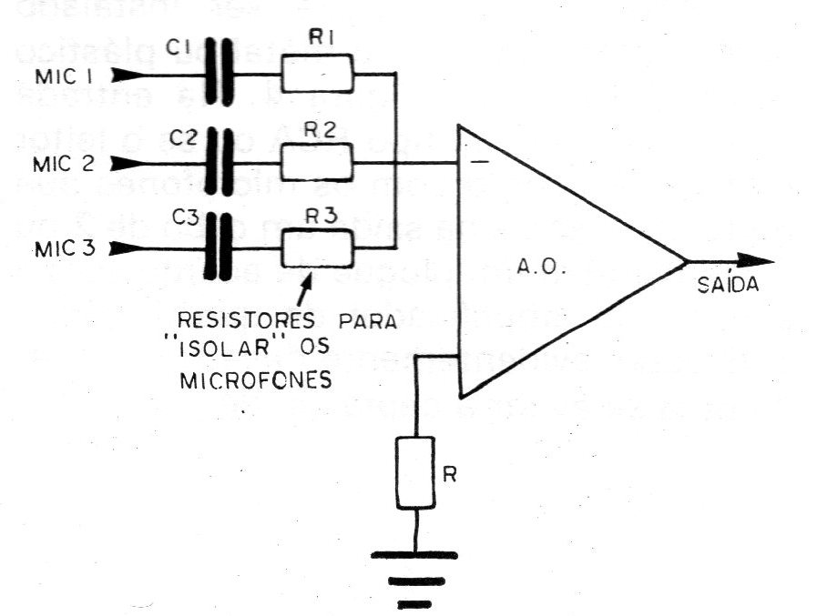 Figura 3 – Usando várias entradas Figura 3 – Usando várias entradas