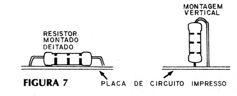 Figura 7 – Montagem dos resistores Figura 7 – Montagem dos resistores