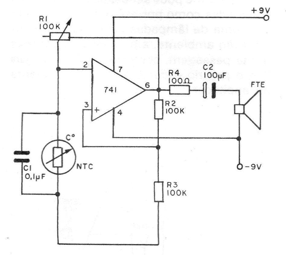 Figura 1 – O circuito Figura 1 – O circuito