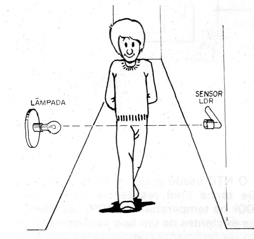 Figura 1 – O alarme Figura 1 – O alarme