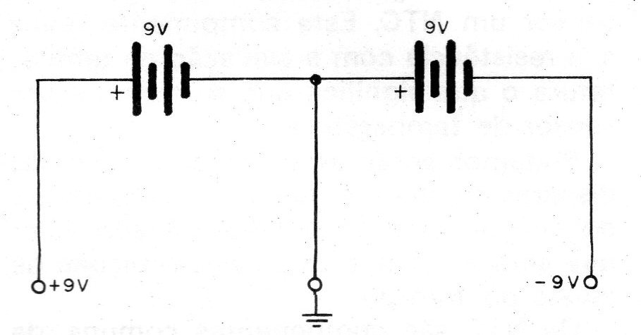 Figura 3 – Fonte simétrica de 9 V Figura 3 – Fonte simétrica de 9 V