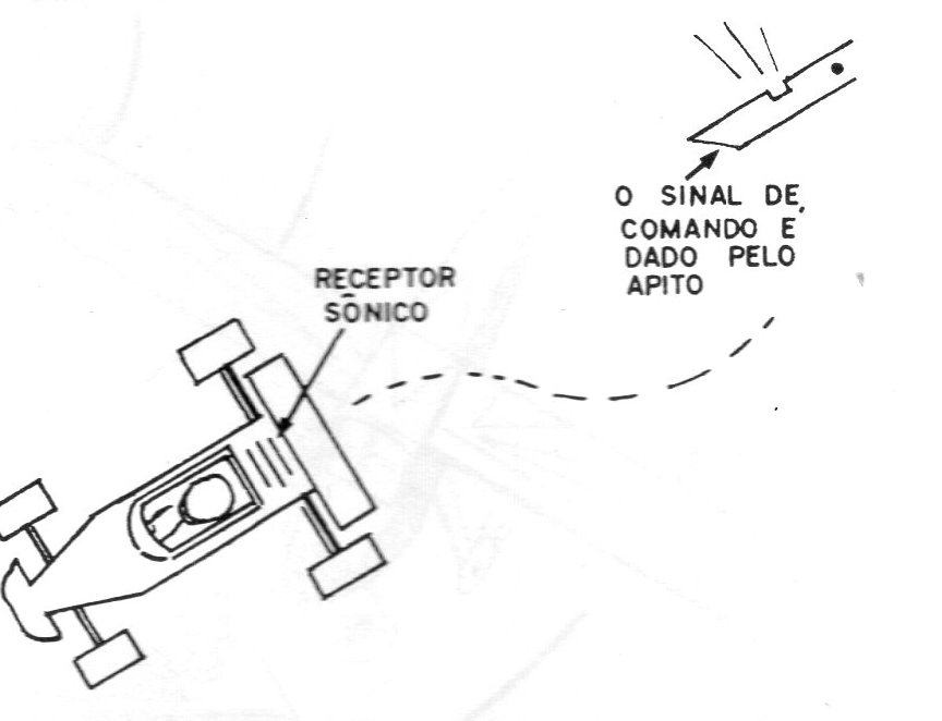 Figura 3 Figura 3