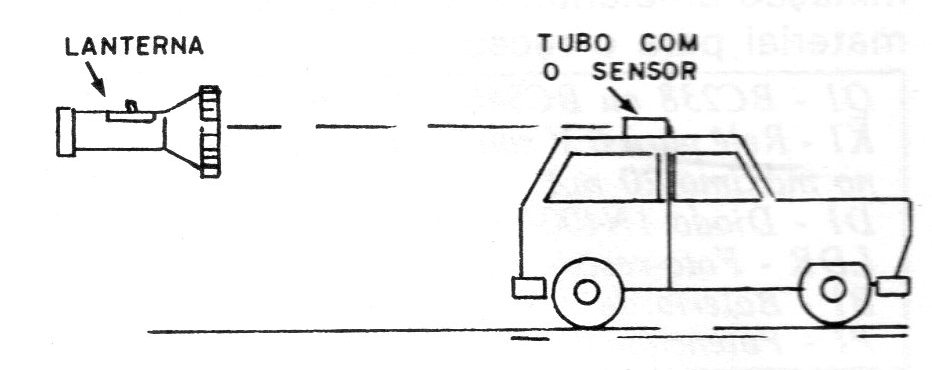 Figura 6 Figura 6