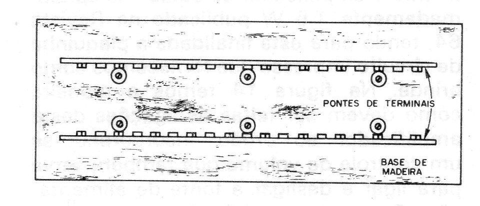 Figura 8 – Opção com ponte (não recomendada atualmente) Figura 8 – Opção com ponte (não recomendada atualmente)