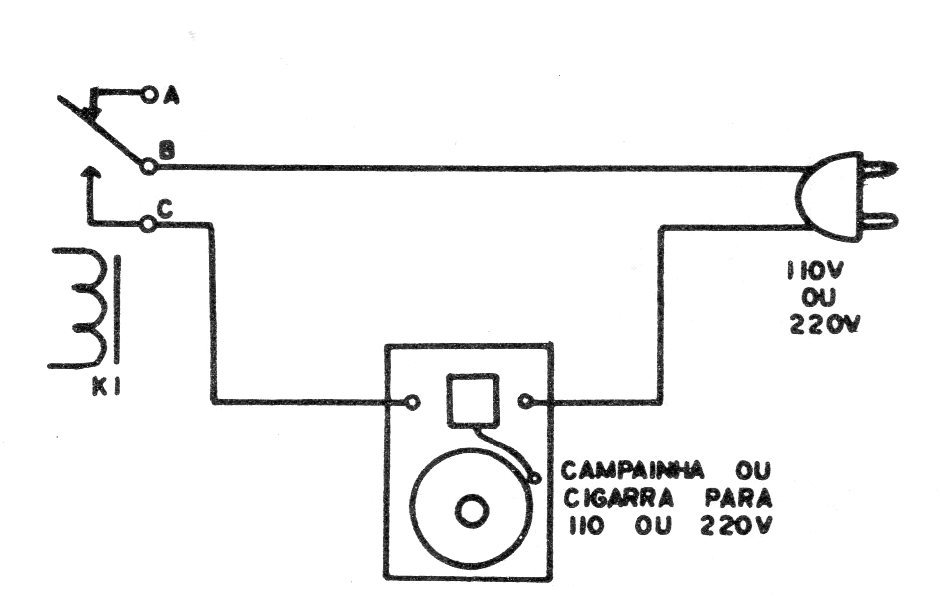 Figura 12 – Cigarra Figura 12 – Cigarra
