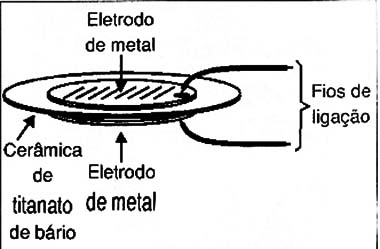 Um transdutor piezoelétrico de titanato de bário.
