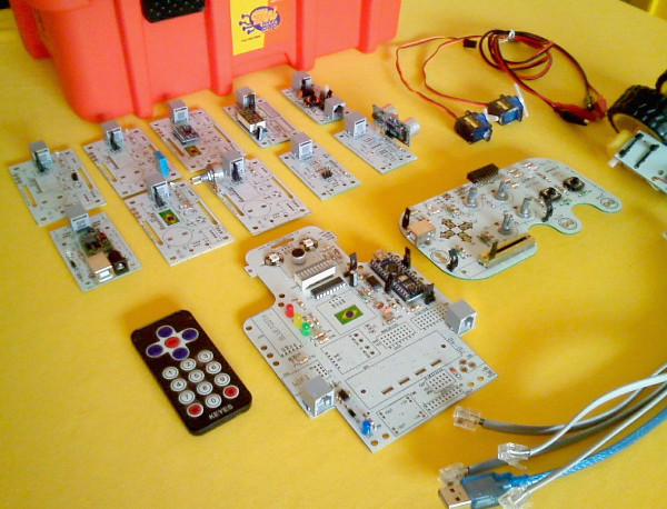 Figura 3 – Os elementos que compõe a plataforma Minibits.
