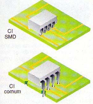 Comparação entre CIs SMD e comuns no processo de montagem. 