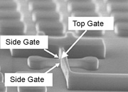 Figura 2 - Transistor tri-gate da Intel 