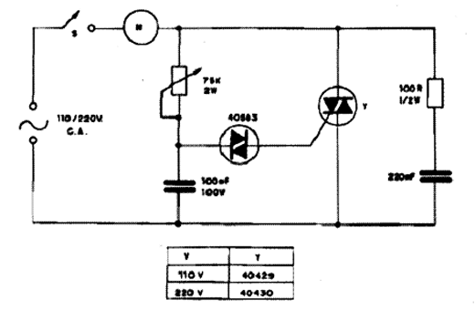  Controle de Motor de Indução com TRIAC 