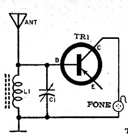 Transistor Como Galena em Rádio AM 