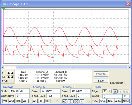 Análise de onda no osciloscópio virtual MultiSIM. 