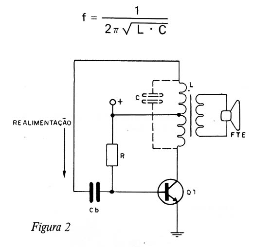 Figura 2 – O oscilador Hartley
