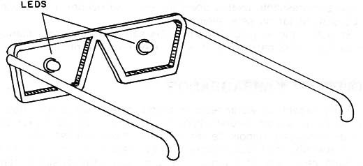 Figura 3 – Montagem em óculo
